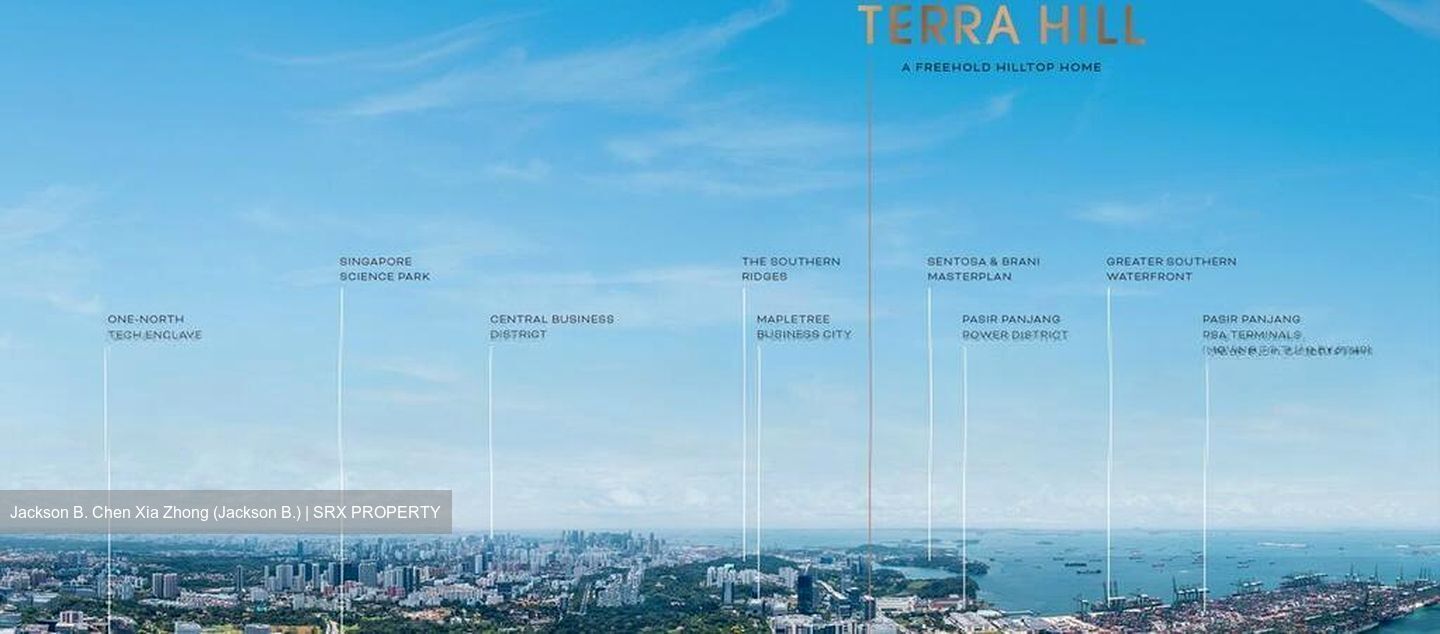 Terra Hill (D5), Apartment #524063131